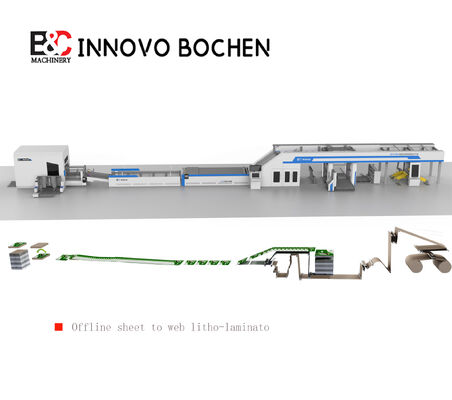 Высокоскоростная машина для ламинирования гофрокартона с подачей рулон-лист и линией штабелирования с переворотом для производства упаковки